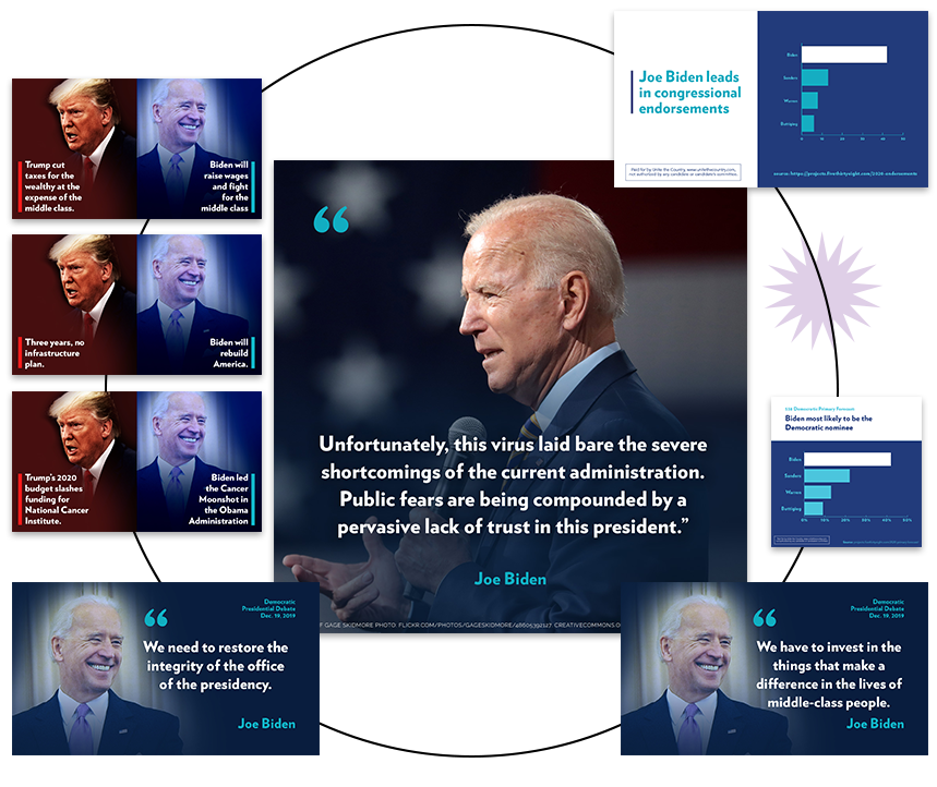 Collection of Joe Biden graphics