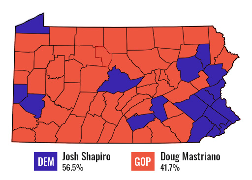 Pennsylvania midterm election results showing Josh Shapiro winning the governor's race.